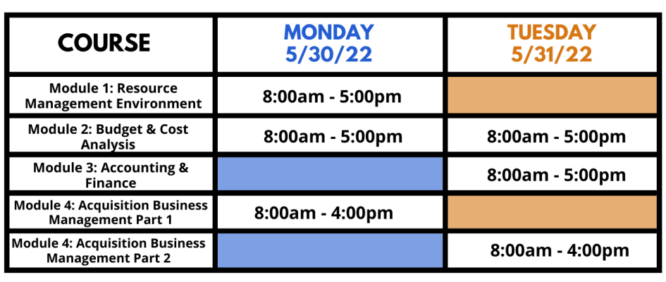 mod schedule