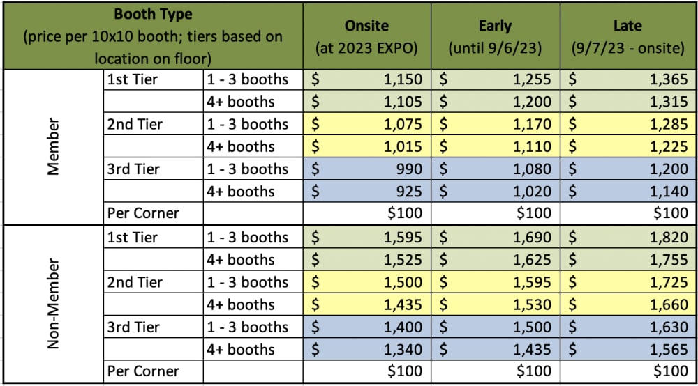 2024 Exhibitor Booth Pricing