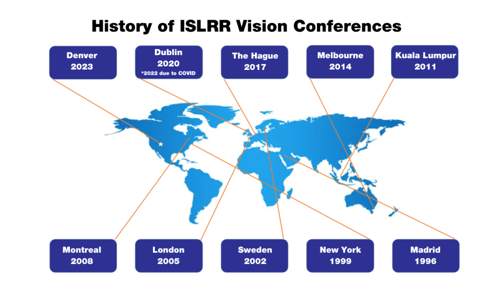 History Map Graphic