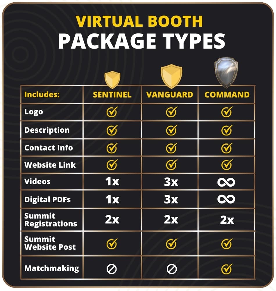 ADS Virtual Booth Options