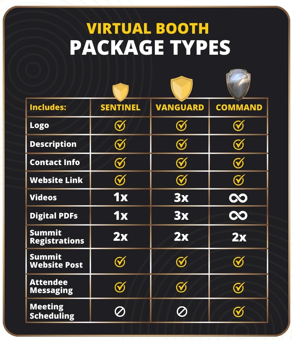 ADS Package Information