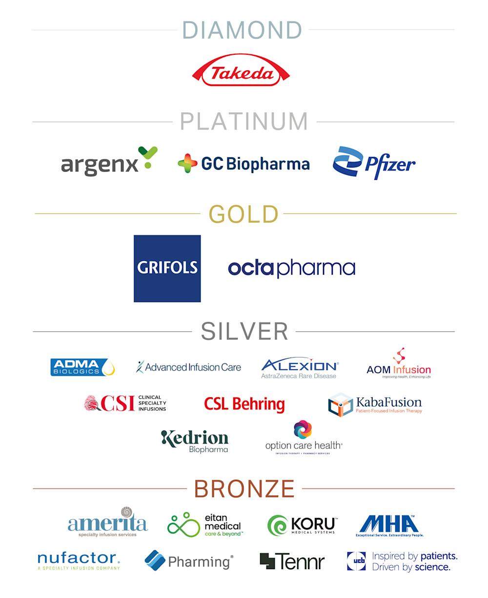 IgNS 2025 Sponsors