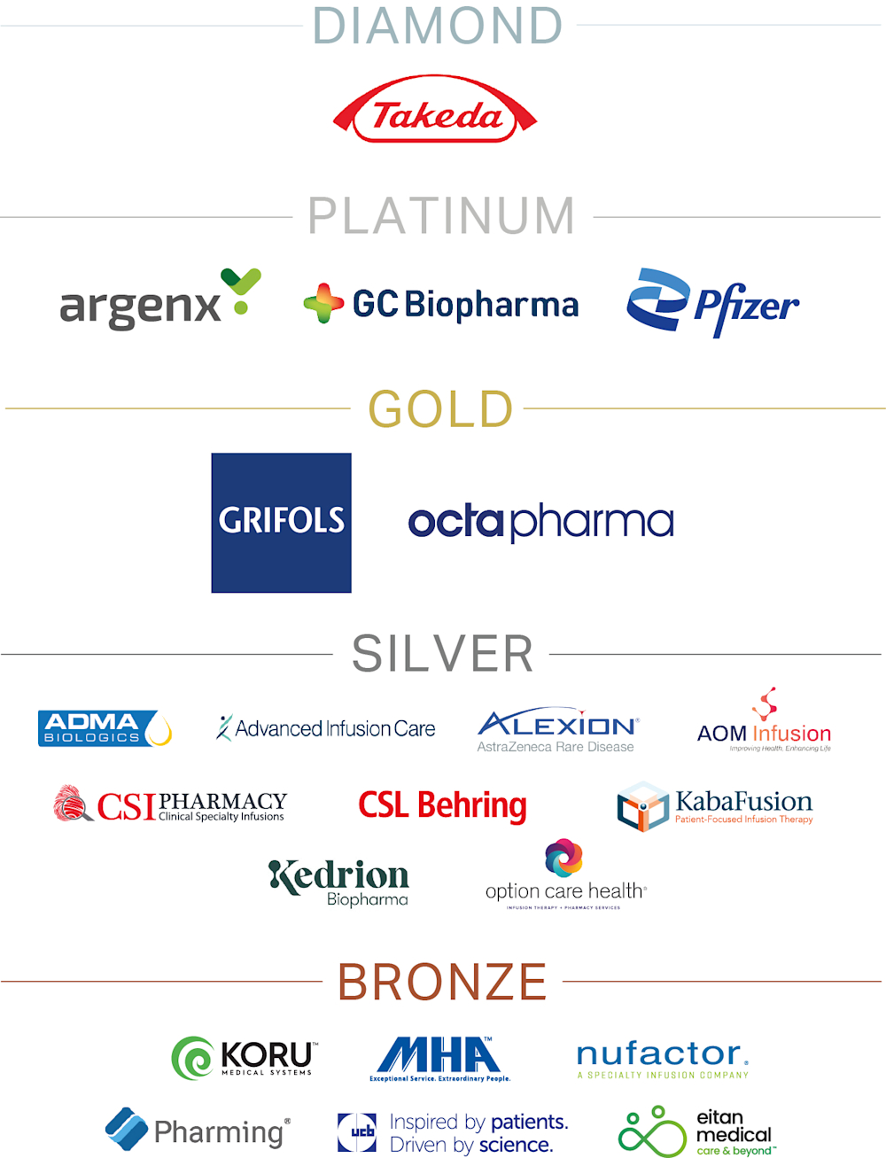 IgNS Sponsors