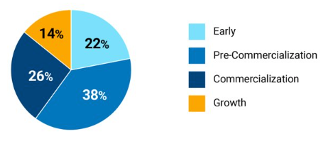 graph illustration