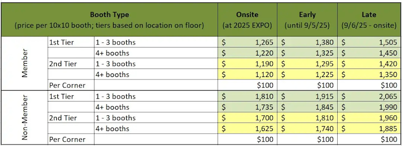 2026 Booth Pricing