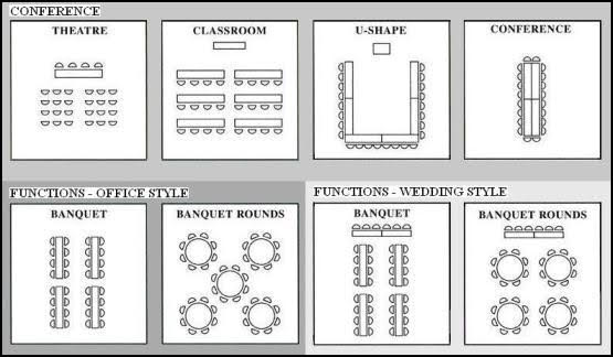 Room Configuration Graphic